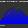 'Do you want a slow build? A fast build? Something to help you relax?' A new app from Music Hack Day lets you draw a ‘loudness contour’ to find a matching song.  